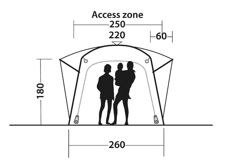 Outwell Milestone Lux Drive Away Van Awning Side Dimensions