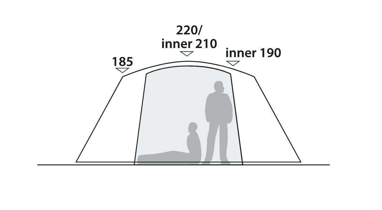 Robens Cobra Stone 5 Berth Dome Tent side plan