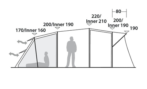 Berghaus air 6 tent 2025 dimensions